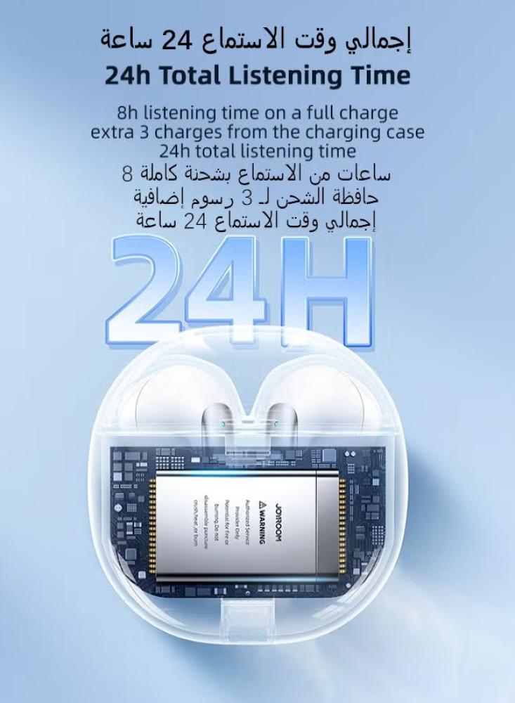 JR-PB1 صحيح سماعات بلوتوث لاسلكية 4 ميكرفون شبه في الأذن سماعات أذن TWS ENC تقليل ضوضاء المكالمات بلوتوث 5.3 أبيض